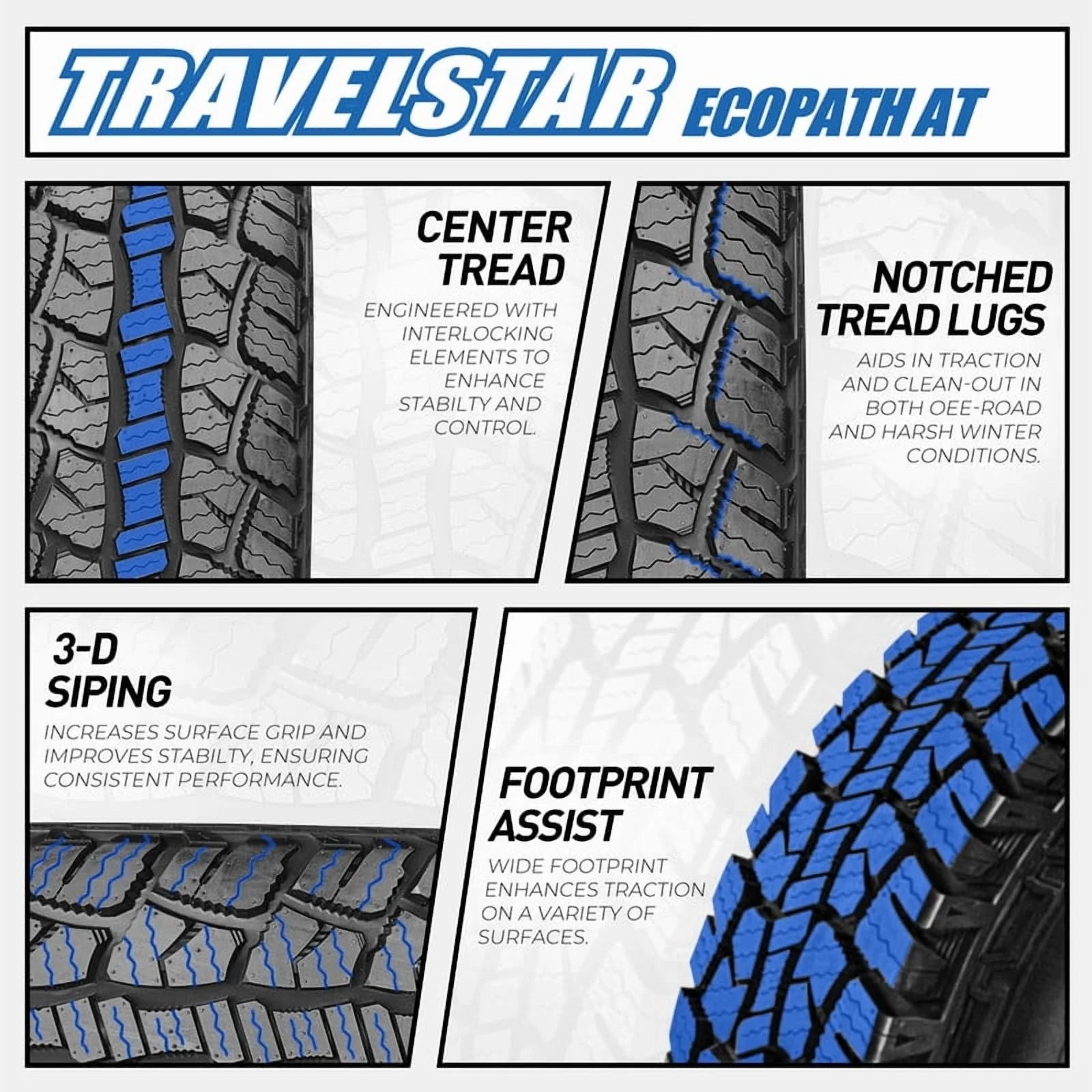 Ecopath A/T LT245/75R16 10 Ply Load Range E 120S SUV Light Truck All Terrain Tire 245/75/16(Tire Only)